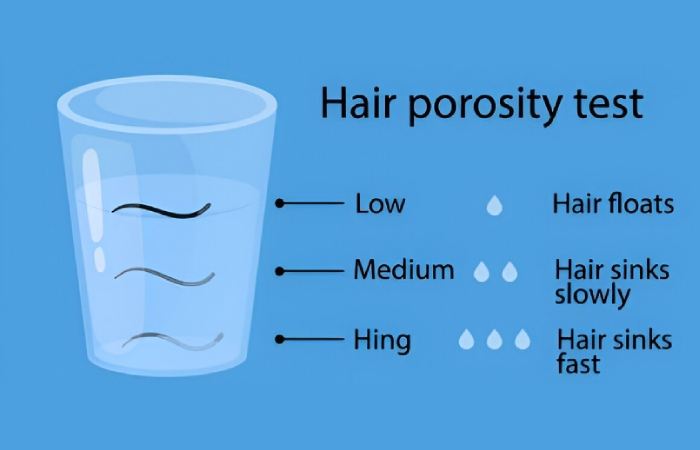 How to Test Your Hair Porosity?