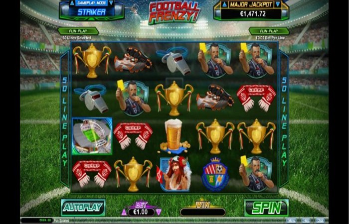 Football Frenzy at Raging Bull Slots